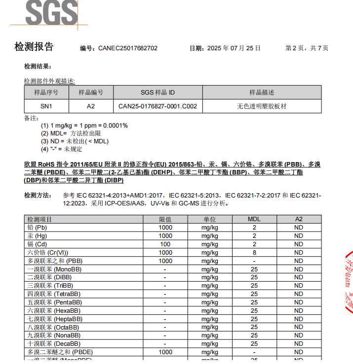 原料符合ROHS欧盟标准
